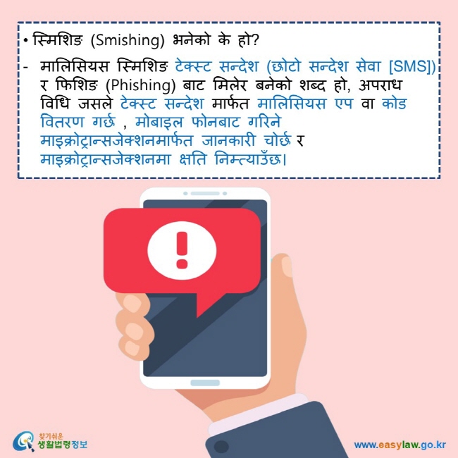  • स्मिशिङ (Smishing) भनेको के हो?  मालिसियस स्मिशिङ टेक्स्ट सन्देश (छोटो सन्देश सेवा [SMS])  र फिशिङ (Phishing) बाट मिलेर बनेको शब्द हो, अपराध विधि जसले टेक्स्ट सन्देश मार्फत मालिसियस एप वा कोड  वितरण गर्छ , मोबाइल फोनबाट गरिने माइक्रोट्रान्सजेक्शनमार्फत जानकारी चोर्छ र माइक्रोट्रान्सजेक्शनमा क्षति निम्त्याउँछ।